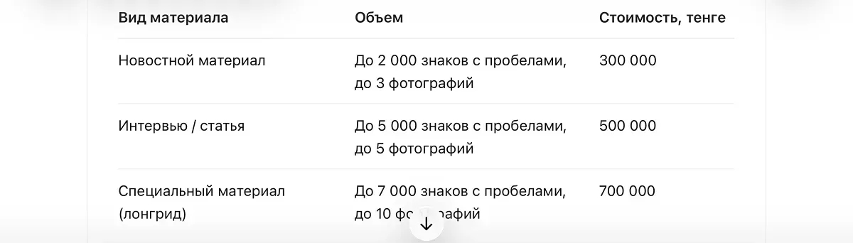 Прайс