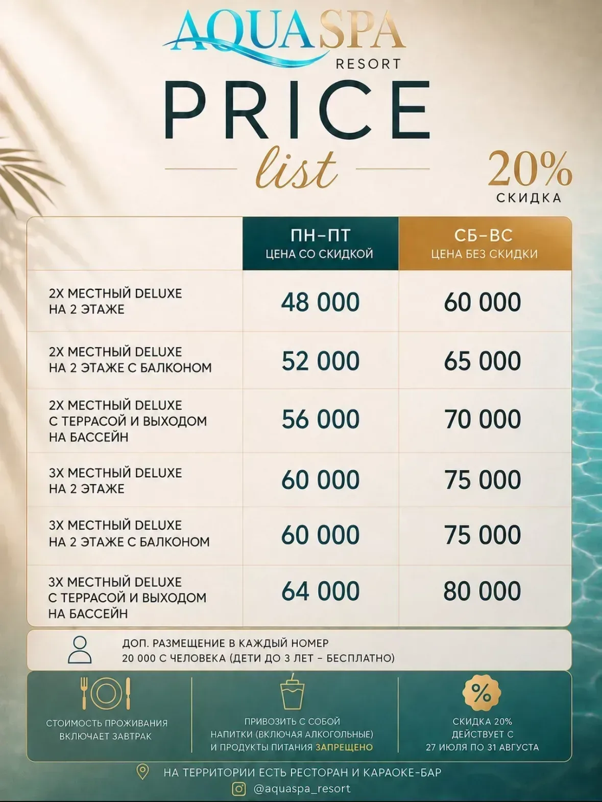 Aqua SPA Resort